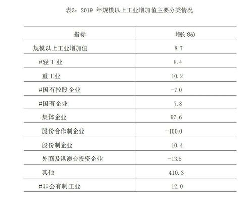 2761.1亿元 焦作