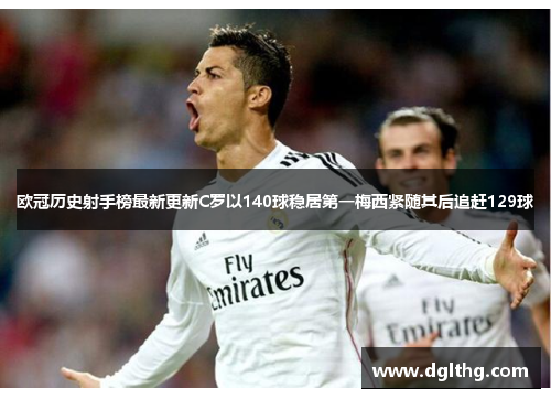 欧冠历史射手榜最新更新C罗以140球稳居第一梅西紧随其后追赶129球